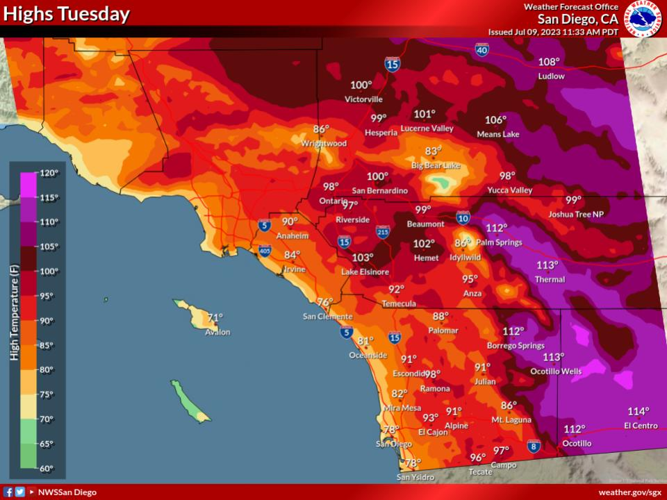 Your SoCal Weather Report For July 10-14: The Heat Is On - Vimarsana News